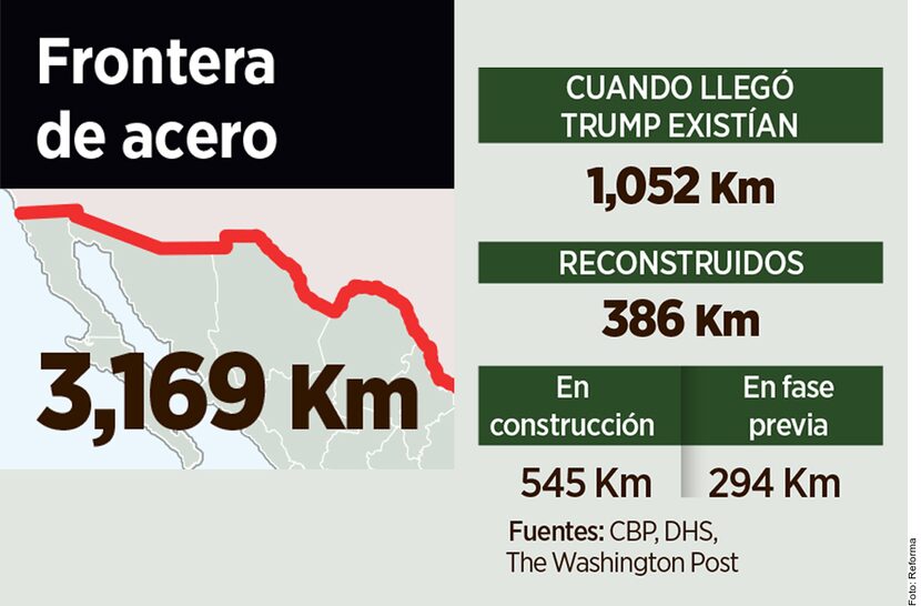 El presidente Donald Trump anunció que espera agregar este año 338 km más de construcción al...