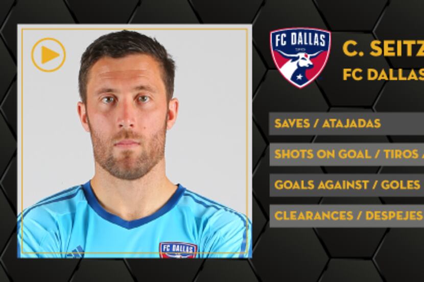 Chris Seitz named CCL Goalkeeper of the Week by CONCACAF