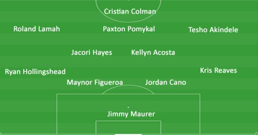 FC Dallas second half starting eleven.