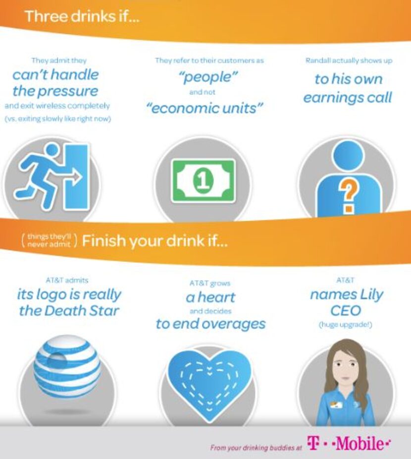  AT&T Earnings Call: The Drinking Game by T-Mobile