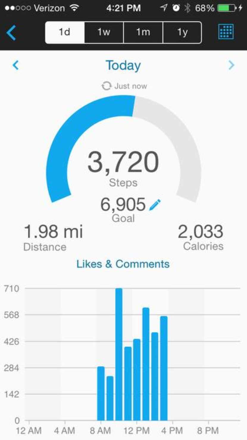 
The Garmin Vivofit sets a goal for how many steps to take during a day based on what you...
