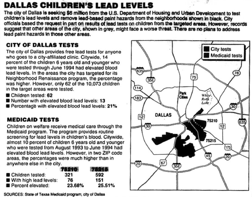 The above graphic appeared alongside the Flournoy and Loftis article.