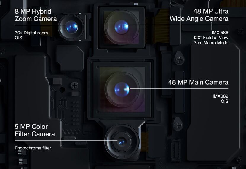 Camera internals of the OnePlus 8 Pro.