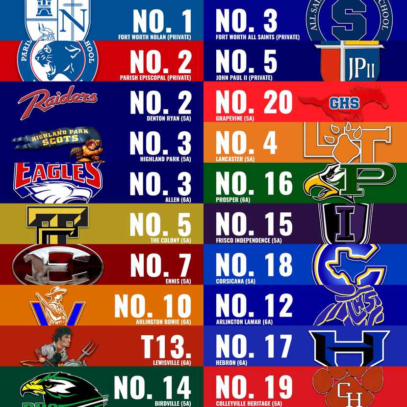 All ranked matchups in Week 10.