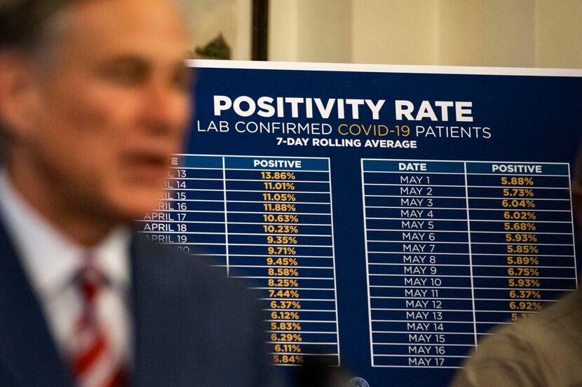 A Positivity Rate chart showing the rate of lab-confirmed COVID-19 patients is positioned...