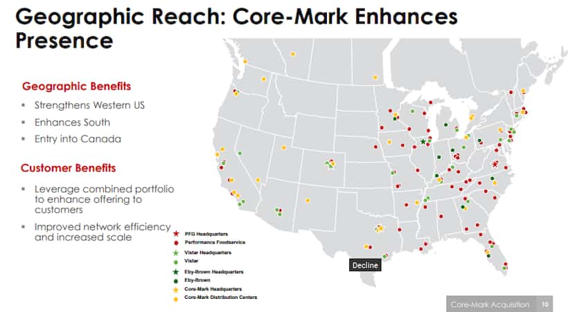Core-Mark will expand PFG's footprint across the U.S.