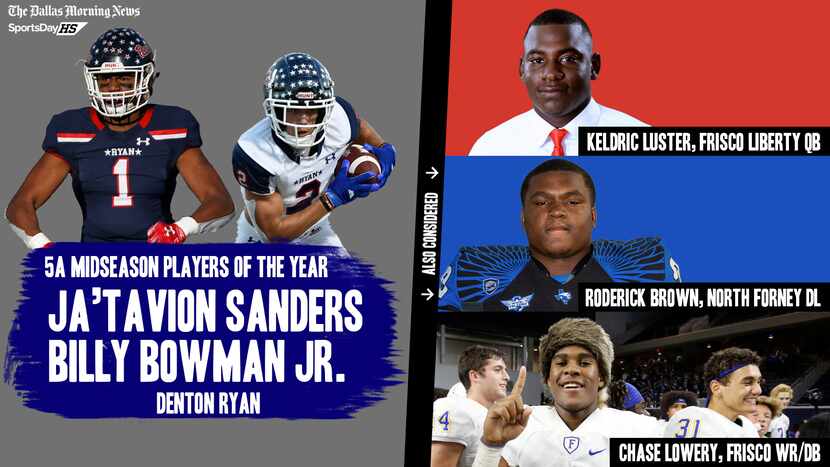 The Dallas Morning News' midseason awards for the 2020 football season: 5A Players of the Year.