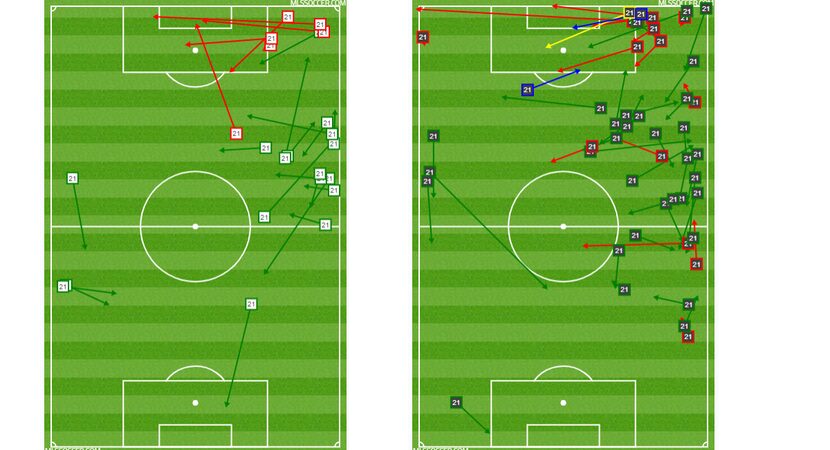 Michael Barrios passing charts against Colorado Rapids 3-23-19 (left) and Real Salt Lake...