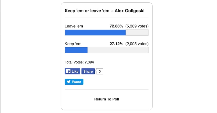 Results as of May 24