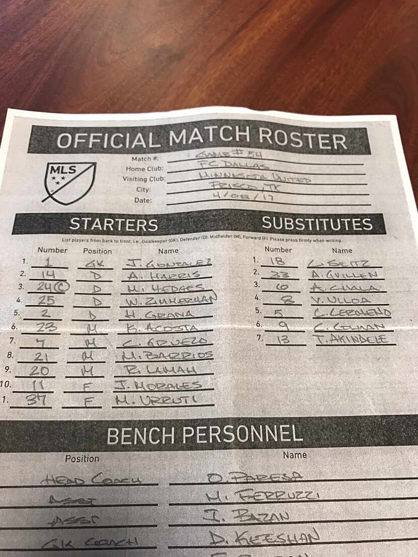 The FC Dallas game day roster for the Minnesota game on April 8, 2017.