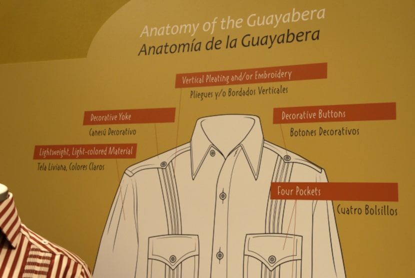 A diagram in the exhibit shows the details that go into a guayabera shirt.