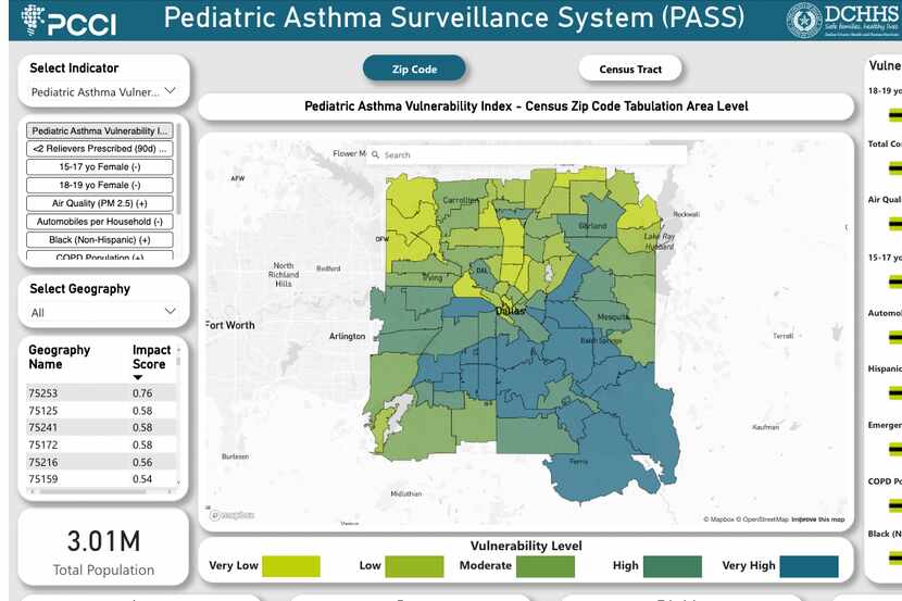 The Pediatric Asthma Surveillance System is helping doctors make community-based decisions...