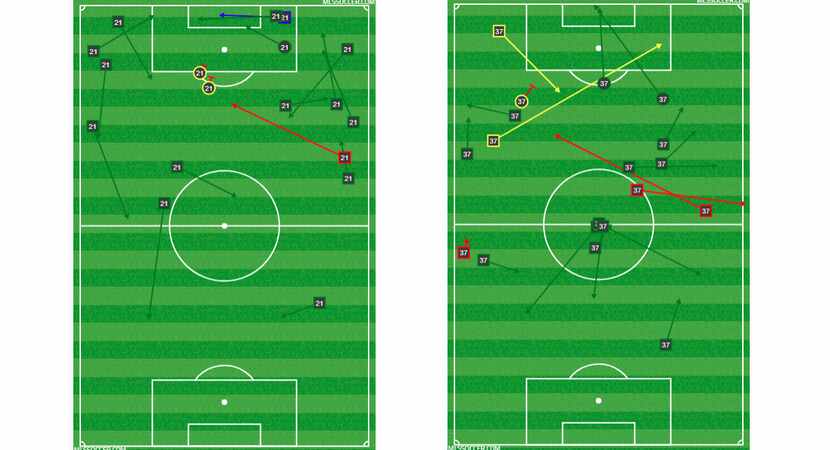 Michael Barrios (left) and Maxi Urruti's (right) passing and shooting charts at Sporting KC...