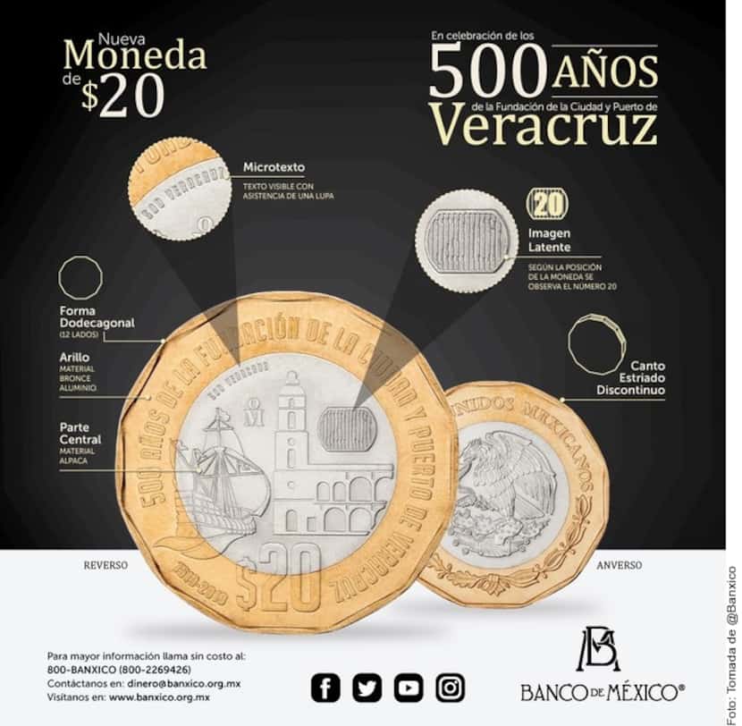 La nueva moneda de veinte pesos en México tiene una forma dodecagonal.
