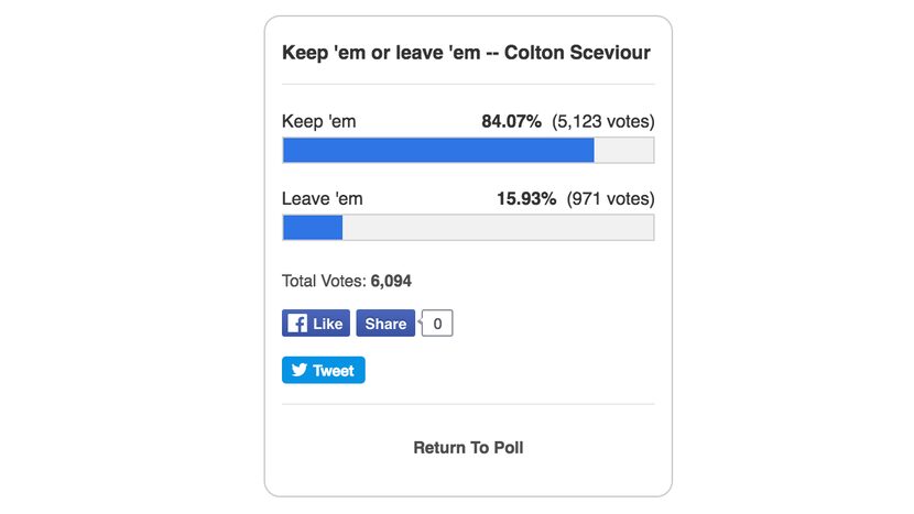 Results as of May 24