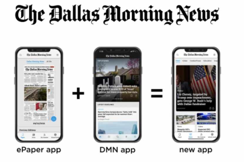Download the new Dallas Morning News app today.