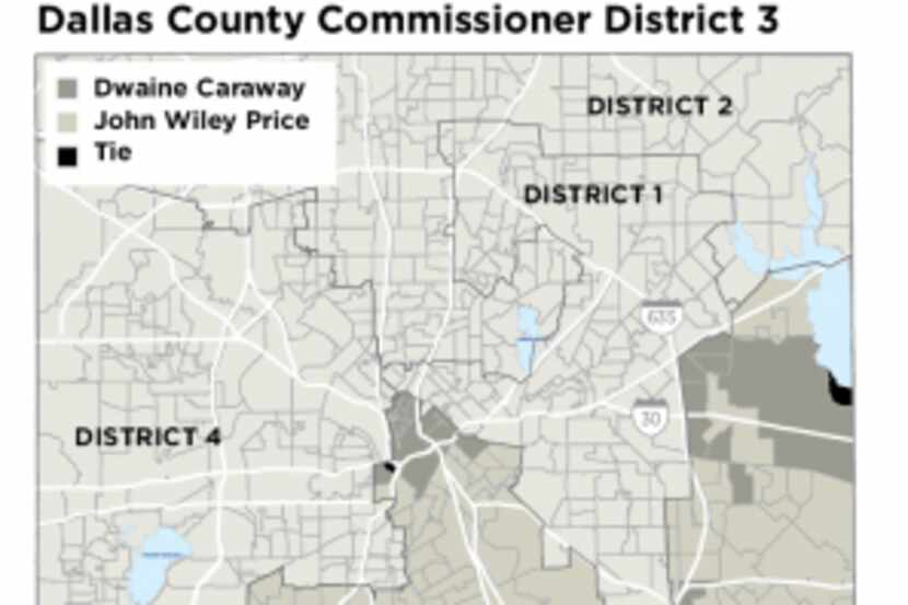  John Wiley Price beat Dwaine Caraway by more than 2-1 in southern Dallas County's District 3.