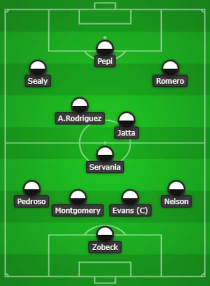 North Texas SC lineup v SMU - 3/23/19