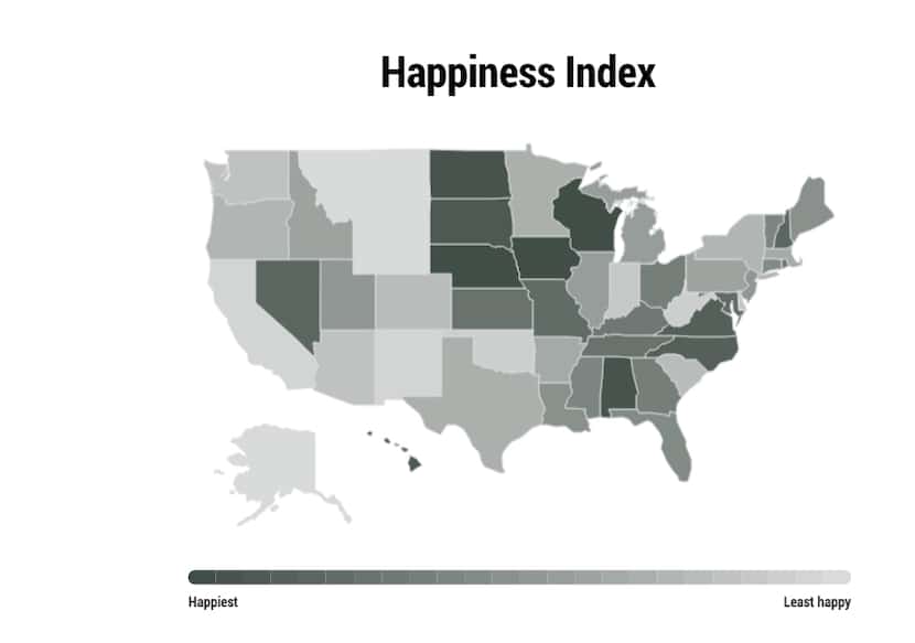 Texas homebuyers ranked below the national average for happiness with their property...
