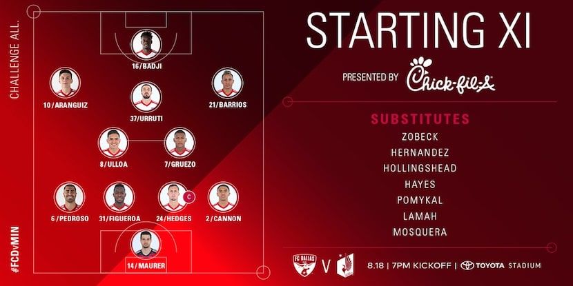 FC Dallas starting XI vs Minnesota United FC. (8-18-18)