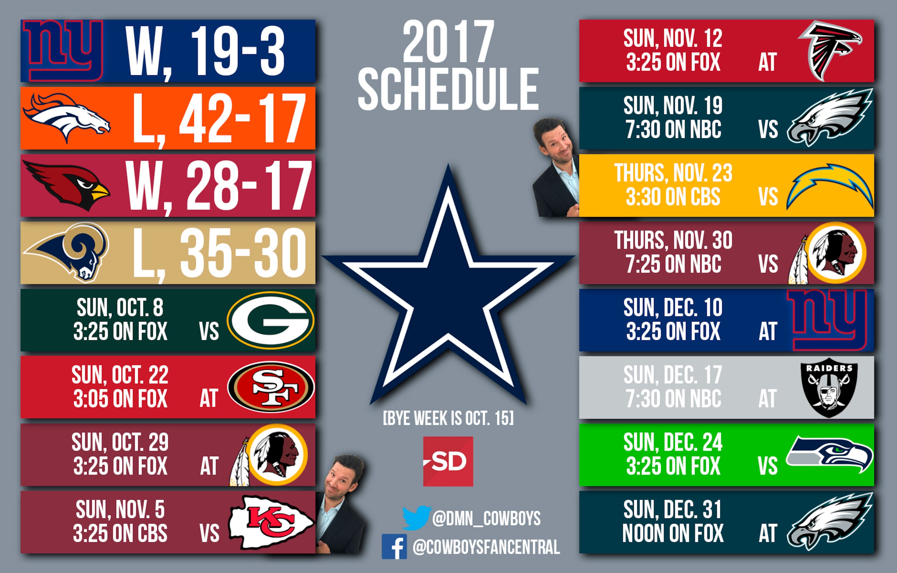 Dallas Cowboys football schedule released: a look at times, dates