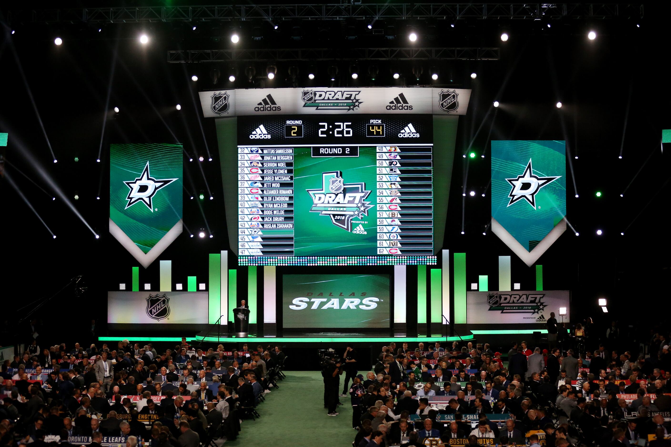 2023 NHL Draft: How to Watch - BC Interruption