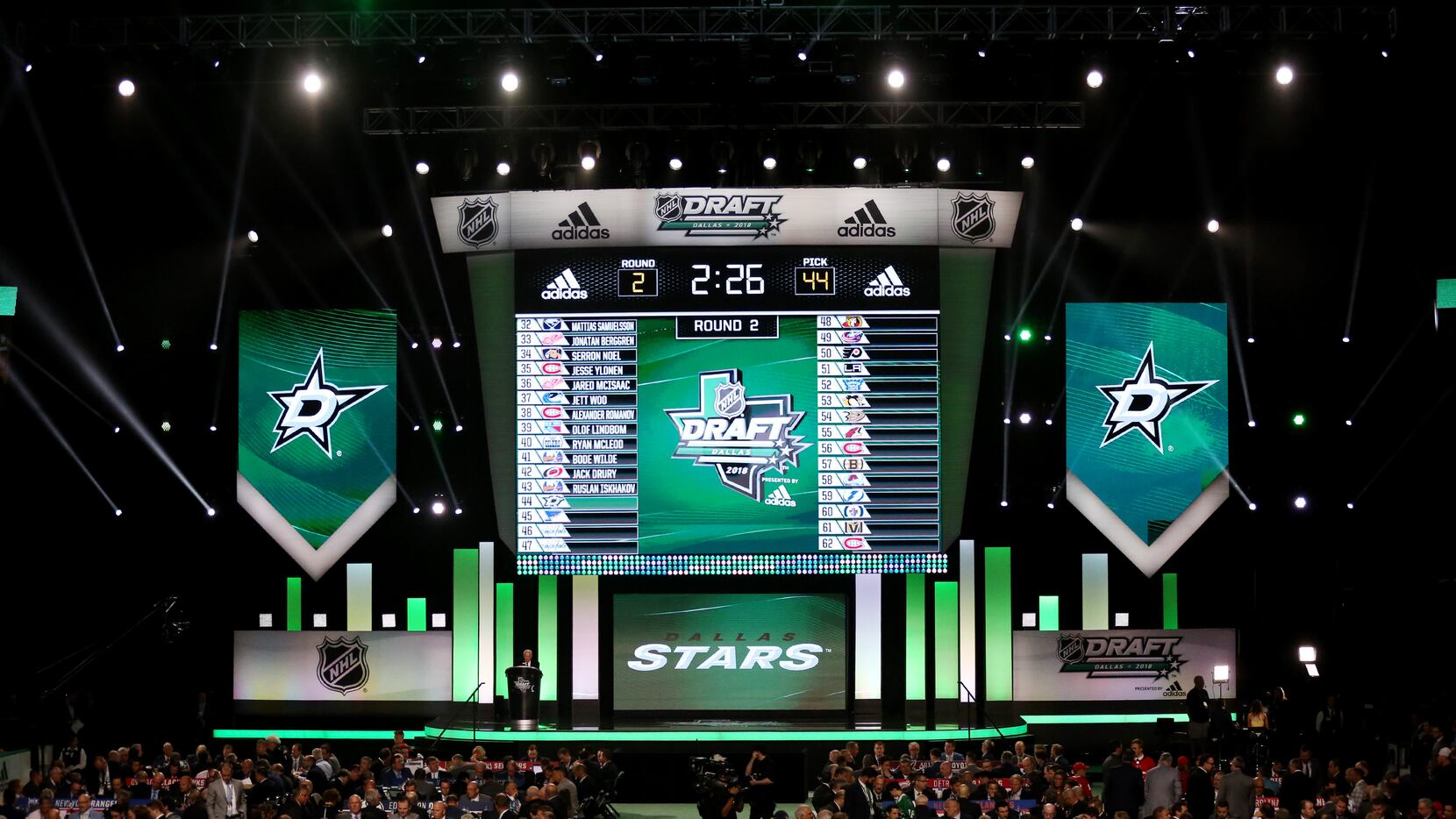 How to watch the 2023 NHL draft: TV channel, streaming options and