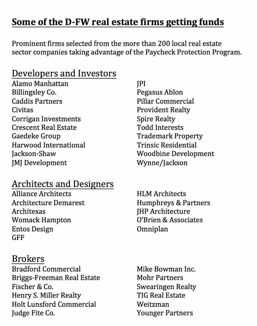 Some of the D-FW companies getting the funds.