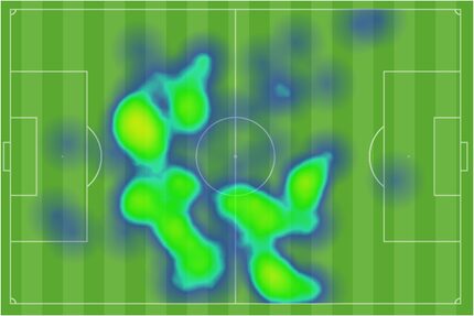 Brandon Servania's heat map