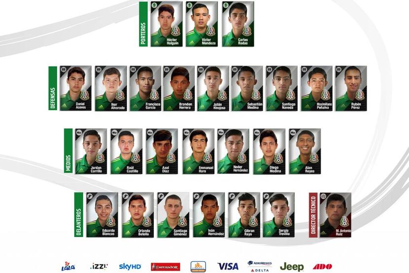Mexico's latest U16 roster