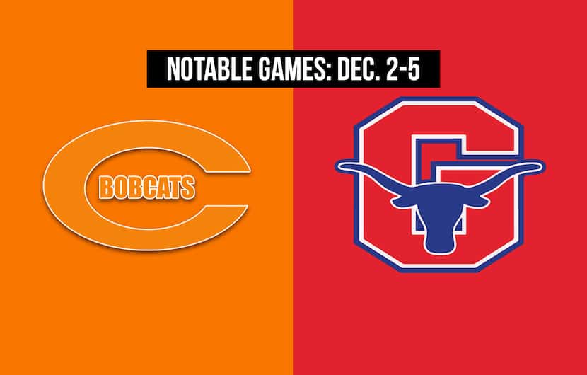 Notable games for the week of Dec. 2-5 of the 2020 season: Celina vs. Graham.