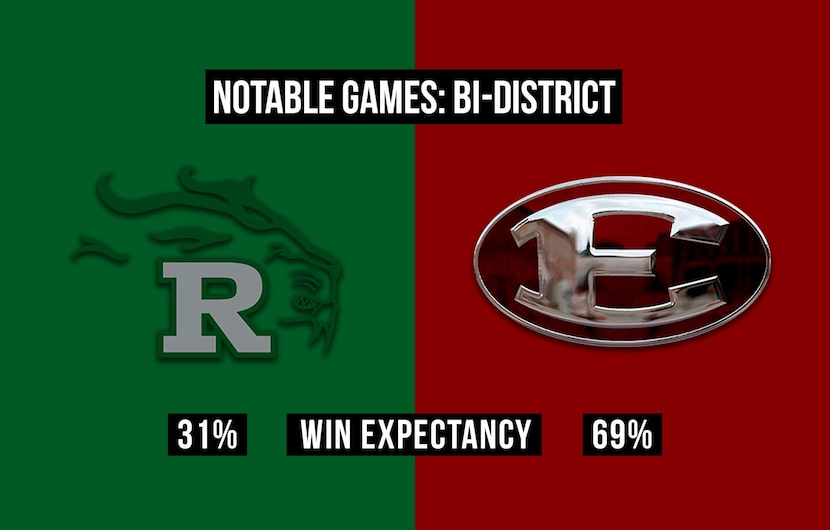 Frisco Reedy vs. Ennis.