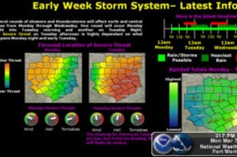  Widespread rainfall and showers and thunderstorms are expected across the region Monday...