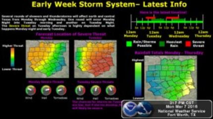  Widespread rainfall and showers and thunderstorms are expected across the region Monday...