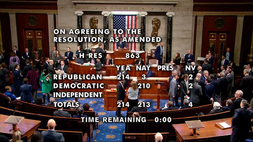 La transmisión en vivo de la Cámara de Representantes muestra el resultado final de la...