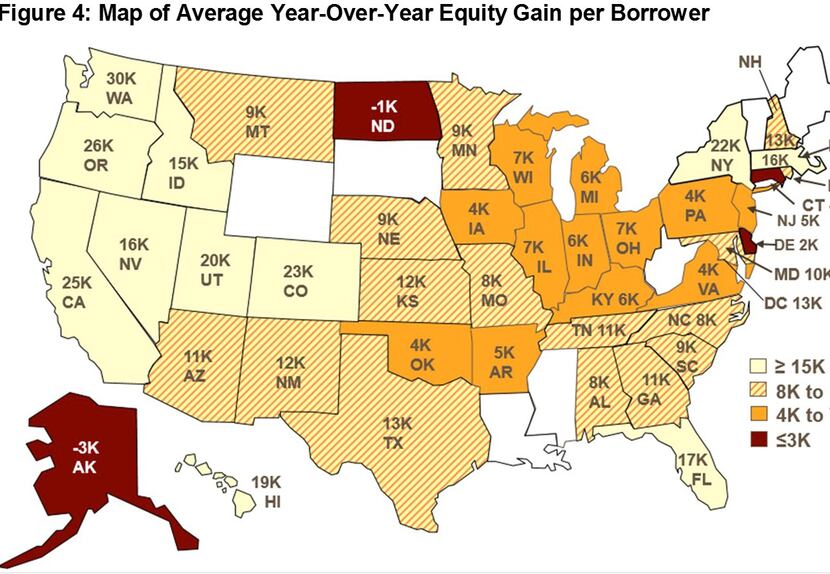 States with the biggest third-quarter gain in home equity.