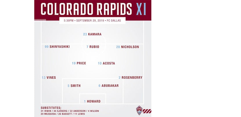 Colorado Rapids starting XI vs FC Dallas. (9-29-19)