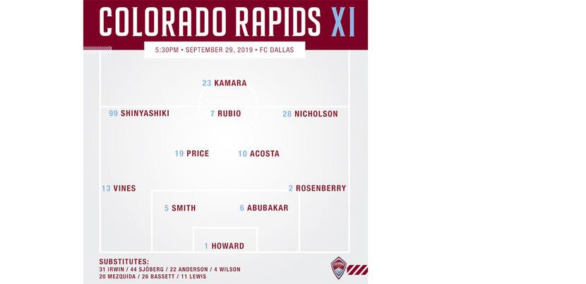 Colorado Rapids starting XI vs FC Dallas. (9-29-19)