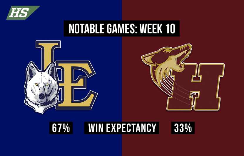 Little Elm vs. Frisco Heritage.