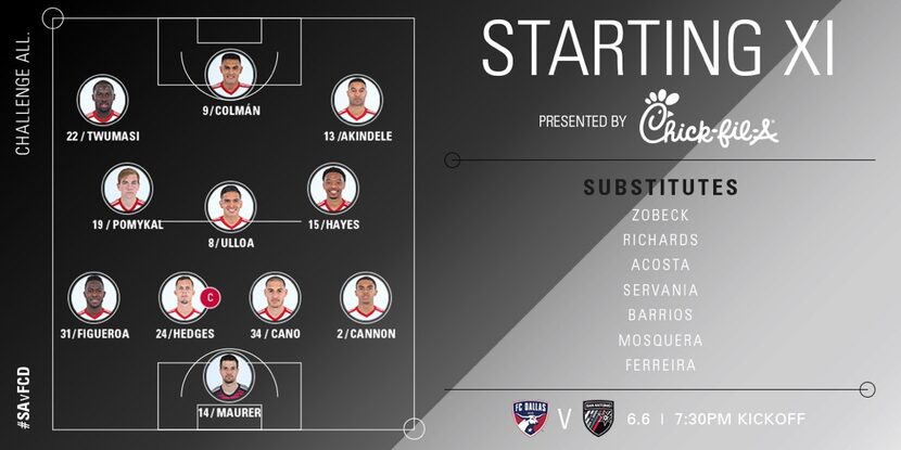 The FC Dallas starting XI at San Antonio FC. (6-6-18)