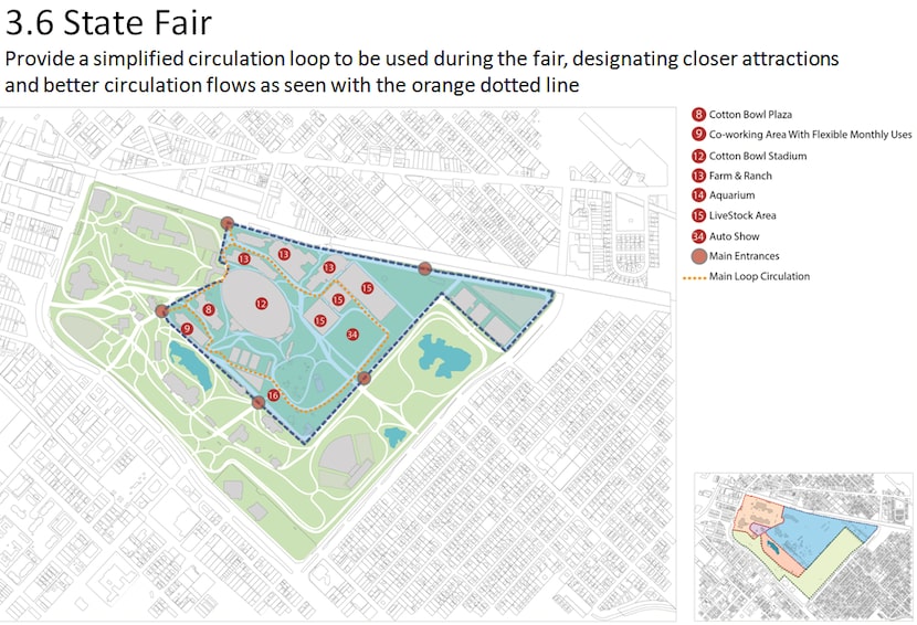  State Fair shrinkage.