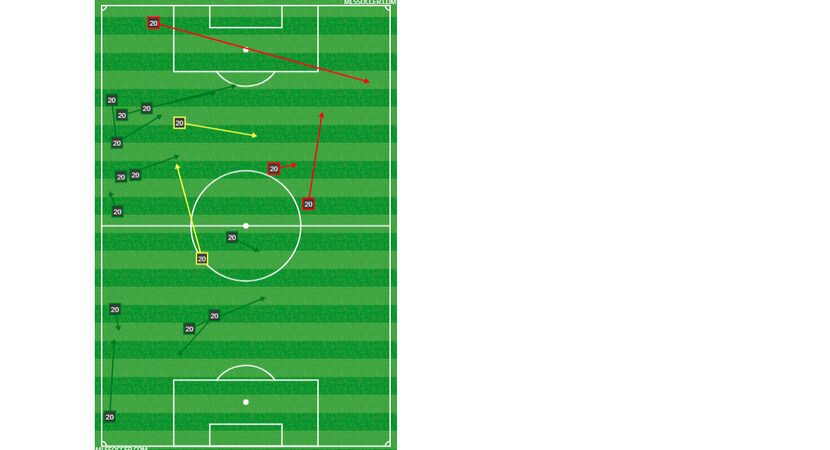 Roland Lamah's passing chart at LAFC. (5-5-18)