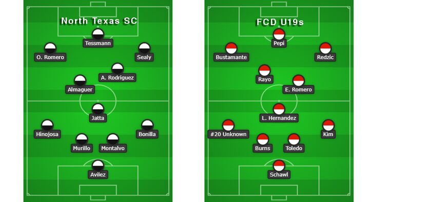 North Texas SC and FCD U19 lineups for period 1. (3-6-19)