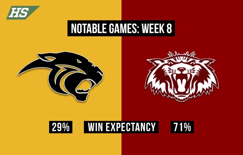 Plano East vs. Plano.