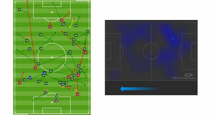 Brandon Servania's passing, defense, and shot chart (left) and heat map (right) against...