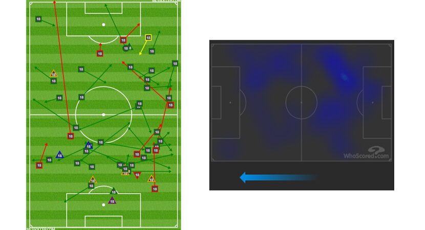 Brandon Servania's passing, defense, and shot chart (left) and heat map (right) against...