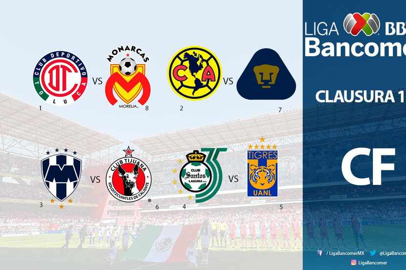 Los cuartos de final de la liguilla del futbol mexicano incluyen al clásico capitalino entre...