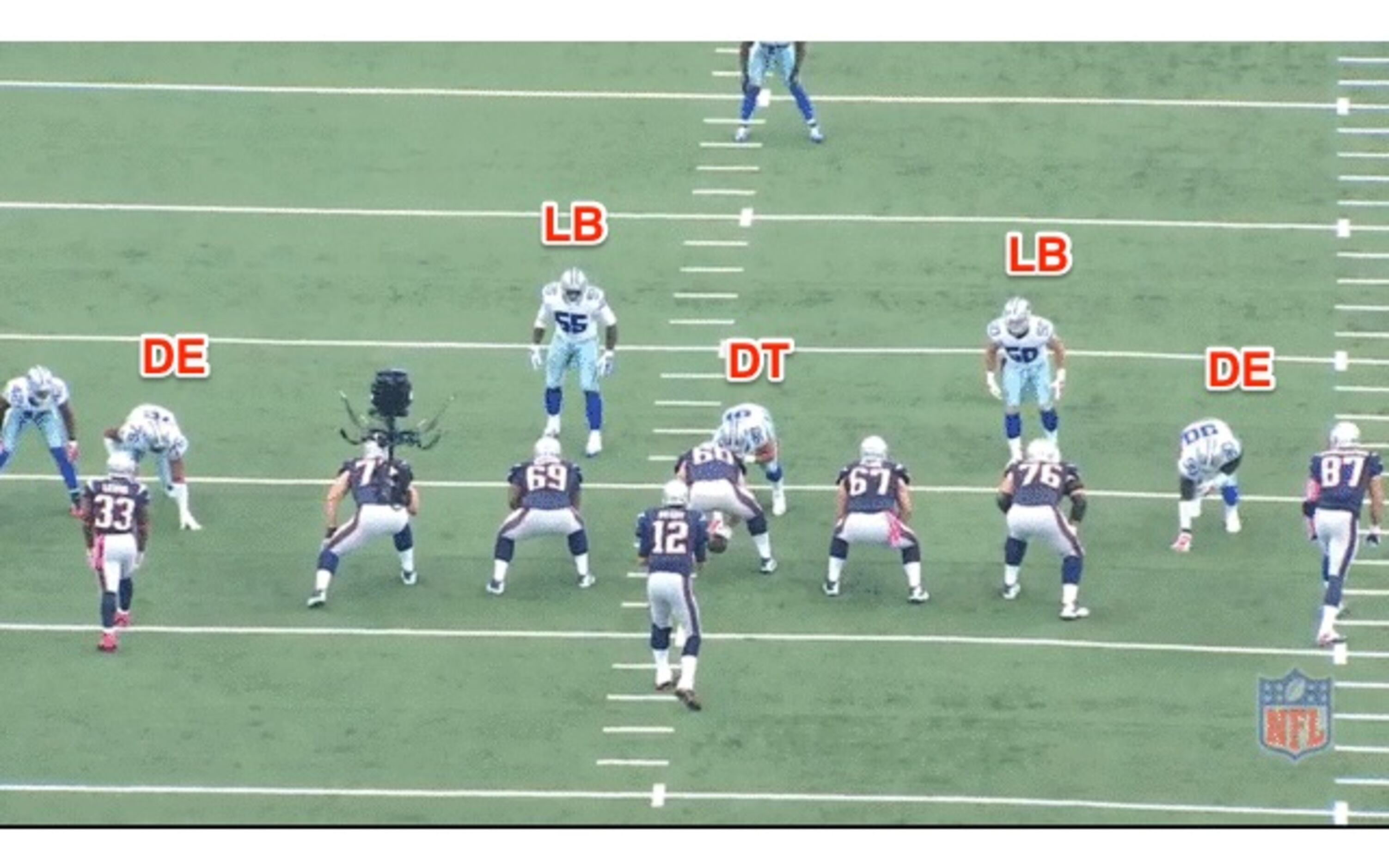 Cowboys weird formation video: Mike McCarthy ends Dallas season