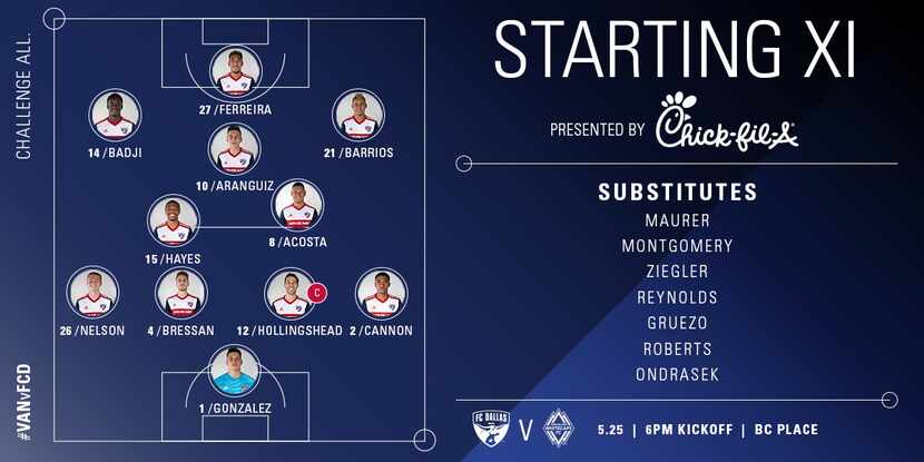 The FC Dallas starting XI at Vancouver Whitecaps. (5-25-19)