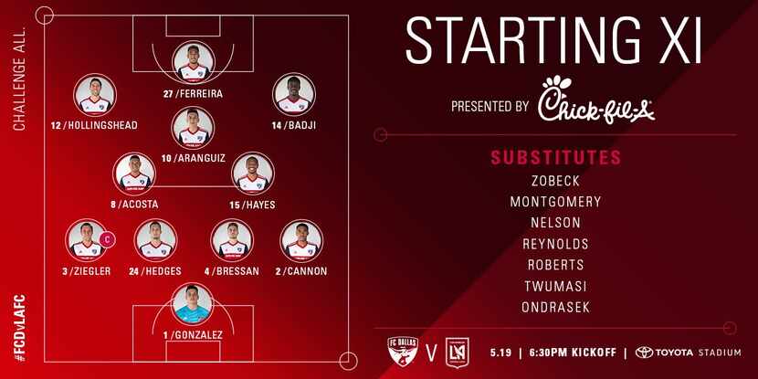 FC Dallas starting XI vs LAFC. (5-19-19)